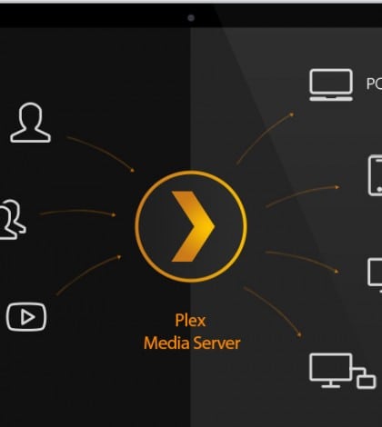plex for android tv apk